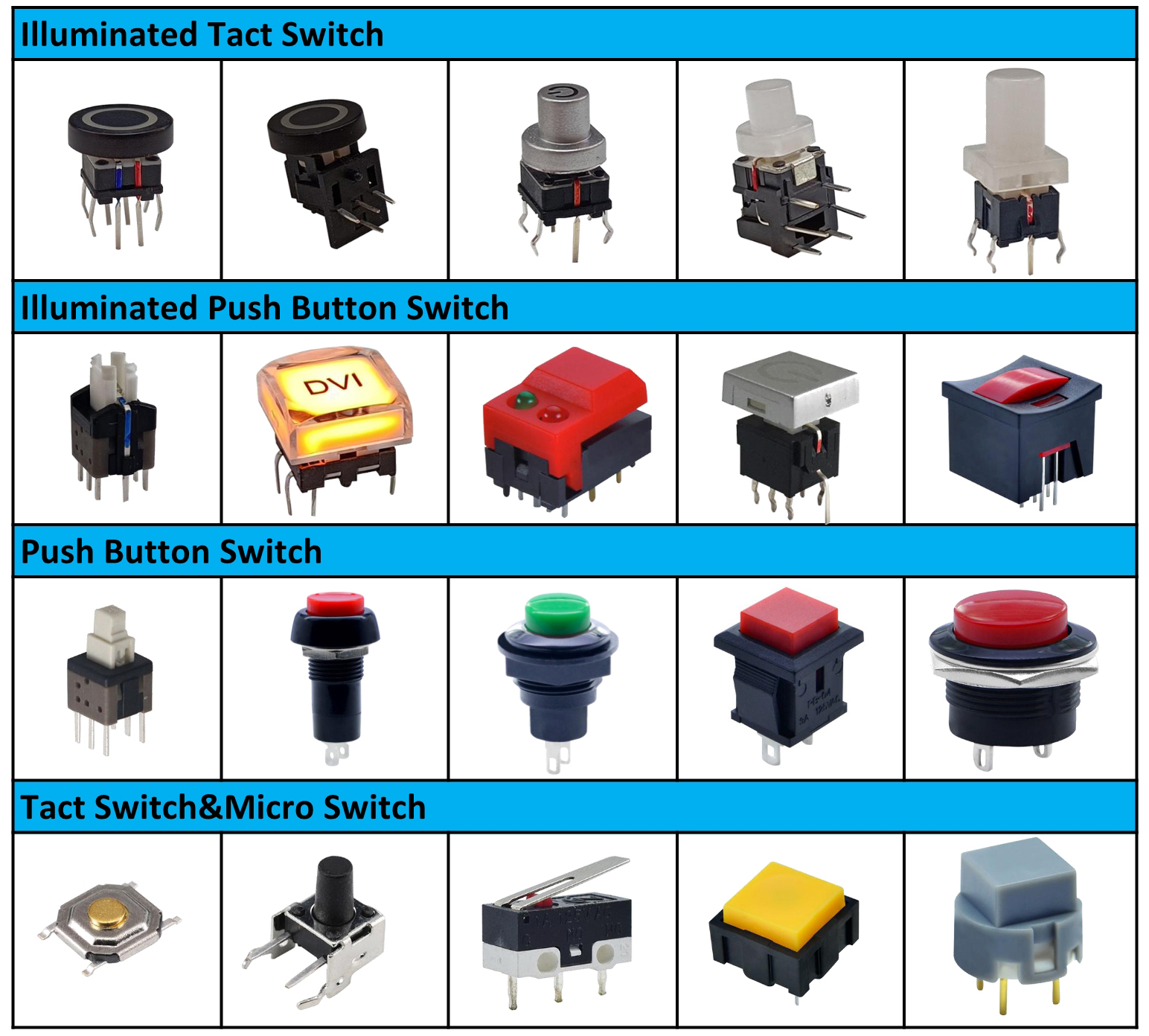 Illuminated SMT Tact Button Switch With LED(图2)