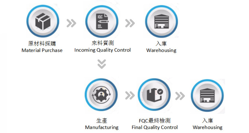 Waterproof Surface Mount Tactile Switch(图7)